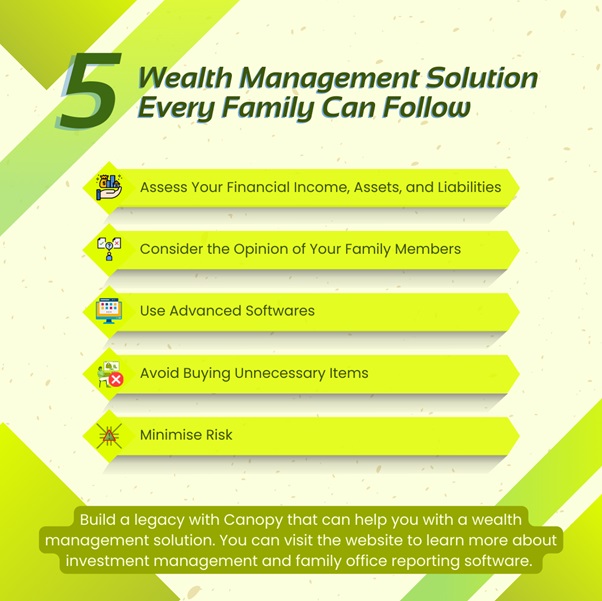 complete wealth solutions